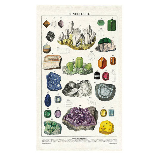 Mineralogy Tea Towel - City Bird