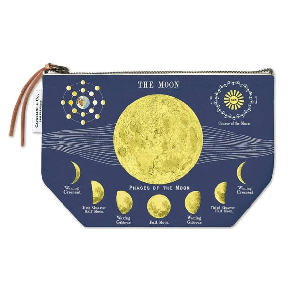 Vintage Pouch