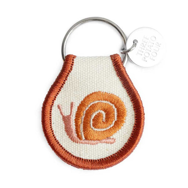 Patch Keychains