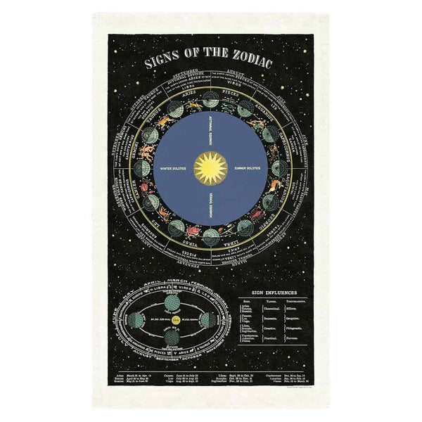 Cavallini Tea Towel