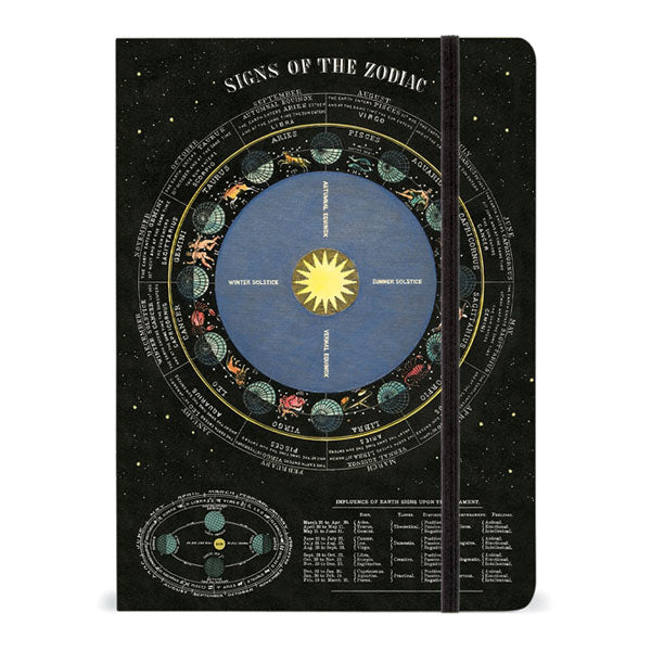 Cavallini Notebooks - 6" x 8"